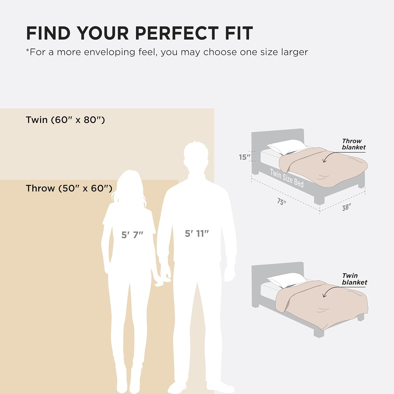 Bedsure GentleSoft Fluffy Fuzzy Tie-dye Grey Throw Blanket for Men, Soft Cozy Minky Fleece Faux Fur Blanket for Couch, Mens Room Decor Charcoal Gray Bed Cover, Thick Warm Plush Gifts for Dad, Him - Image 8