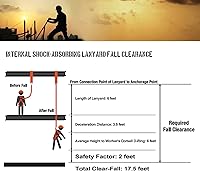 Vista 5 de Cordón interno de seguridad de absorción de impactos de 6 pies con conectores de gancho de doble forja, equipo de protección contra caídas