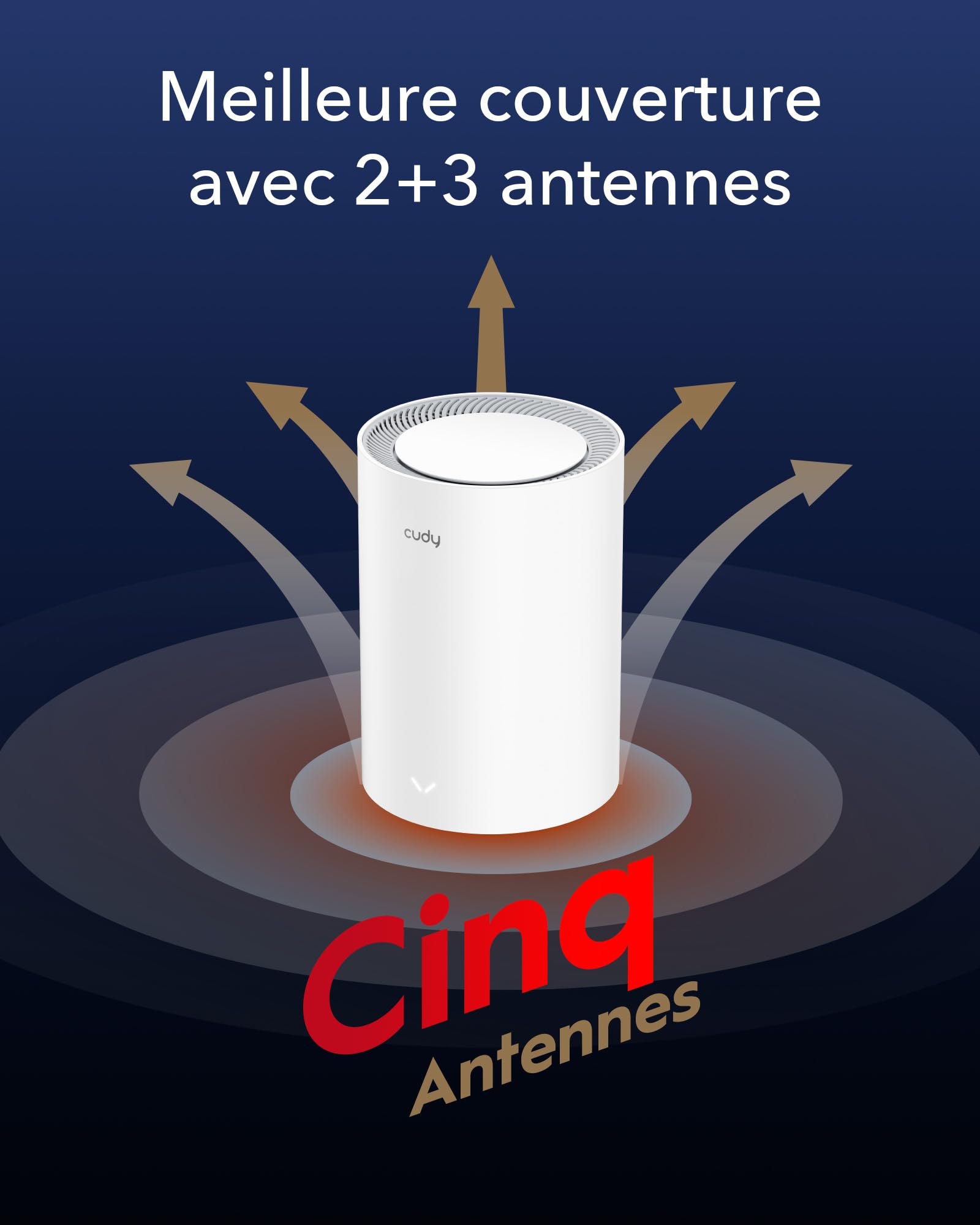 Cudy AX3000 2,5G Système de Maillage Wi-FI 6, 2,5G WAN, Idéal pour 1Gig+ Internet, Wireguard, OpenVPN, Zerotier, CloudFlare, DDNS, M3000 2-Pack