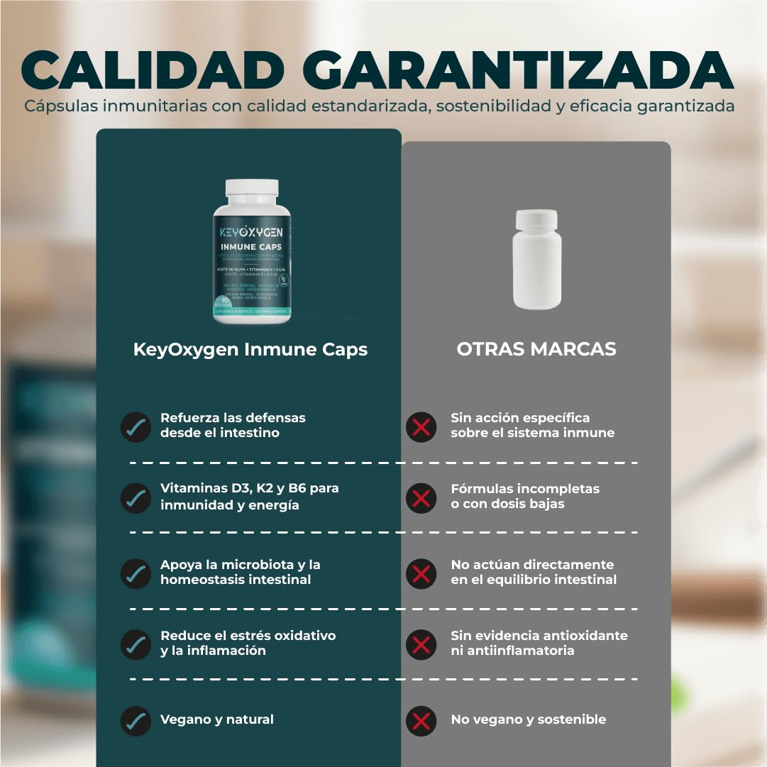 Enzimas Digestivas Liberación Intestinal con Vitamina D B6 Y K - Complemento Alimenticio Vegano Para Sistema Inmune Regulación Hormonal Energía Y Músculos 90 Cápsulas | KeyOxygen Inmune Caps