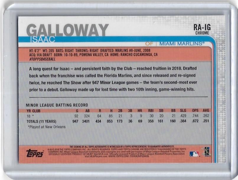 Isaac Galloway Autographed Chrome Rookie Card Collectible Baseball Card - 2019 Topps Chrome Baseball Card #RA-IG (Marlins)