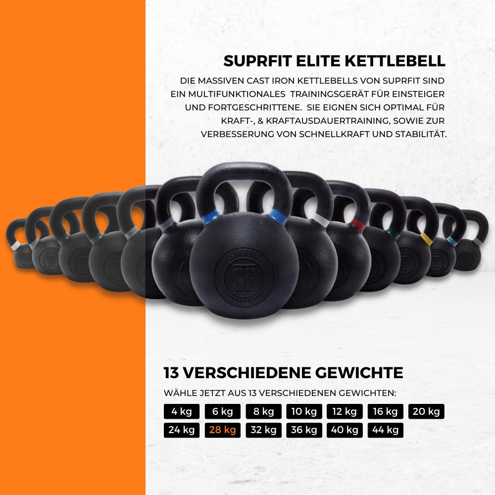 SUPRFIT – Elite Kettlebells – pulverbeschichtete Kugelhantel aus massivem Gusseisen für Fitness, Crossfit & Krafttraining – mit Farbcodierung zur besseren Unterscheidung der Gewichte