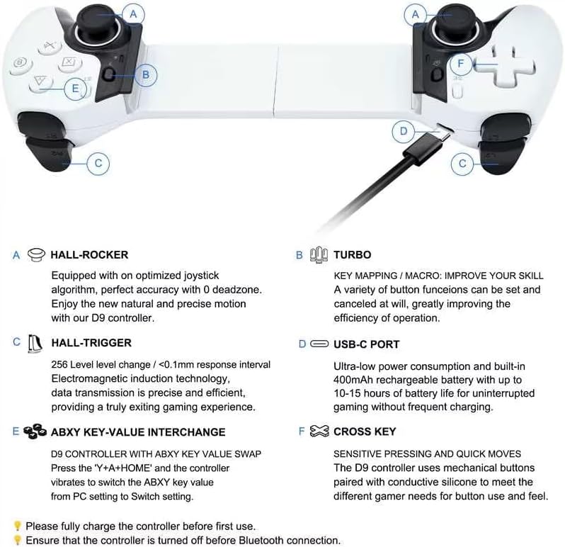 Batafsil view of Joso D9 controller features including Hall-Rocker, Hall-Trigger, USB-C port, ABXY key swap, and Cross Key