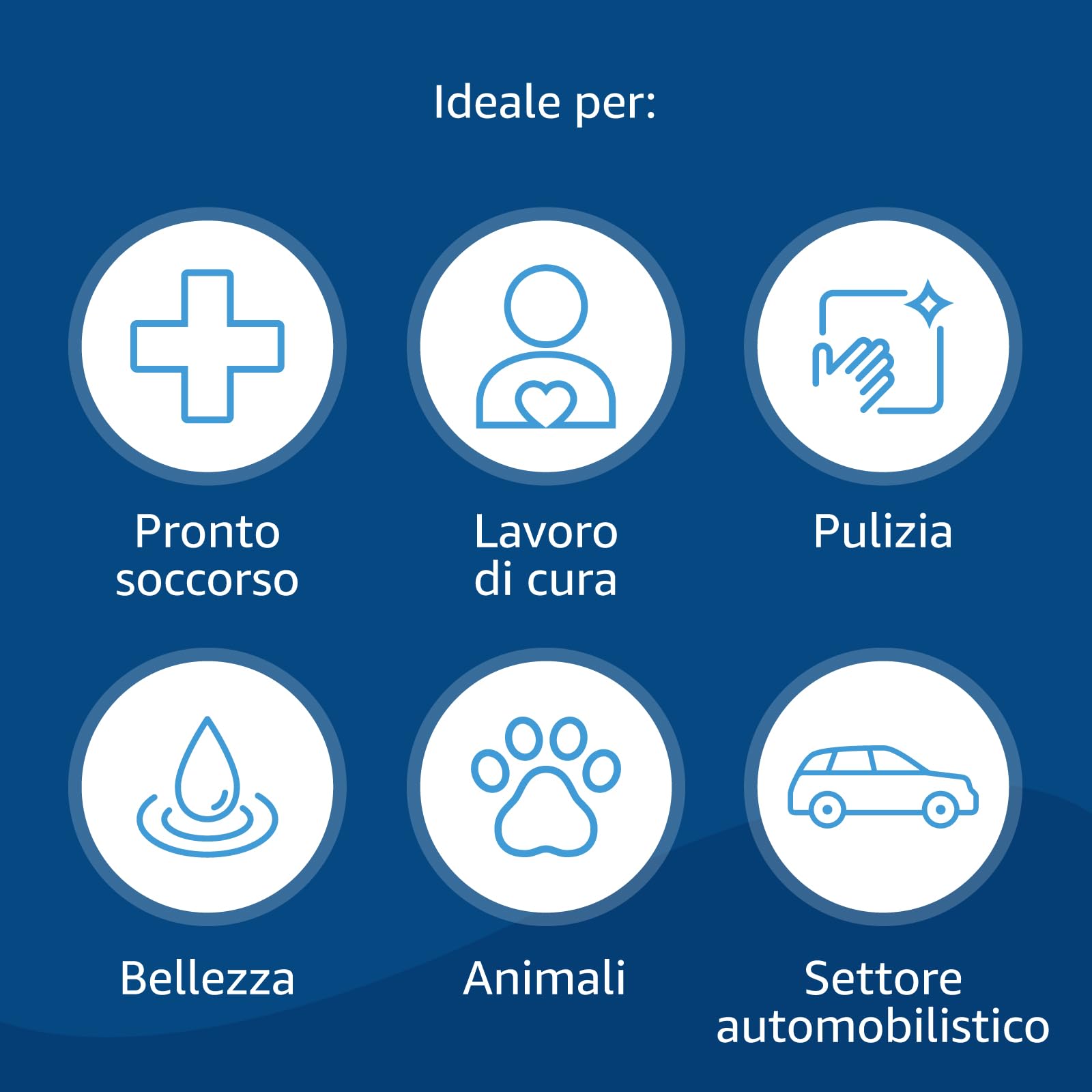 by Amazon Guanti Monouso in Nitrile Blu, Senza Polvere, Taglia S, Confezione da 100