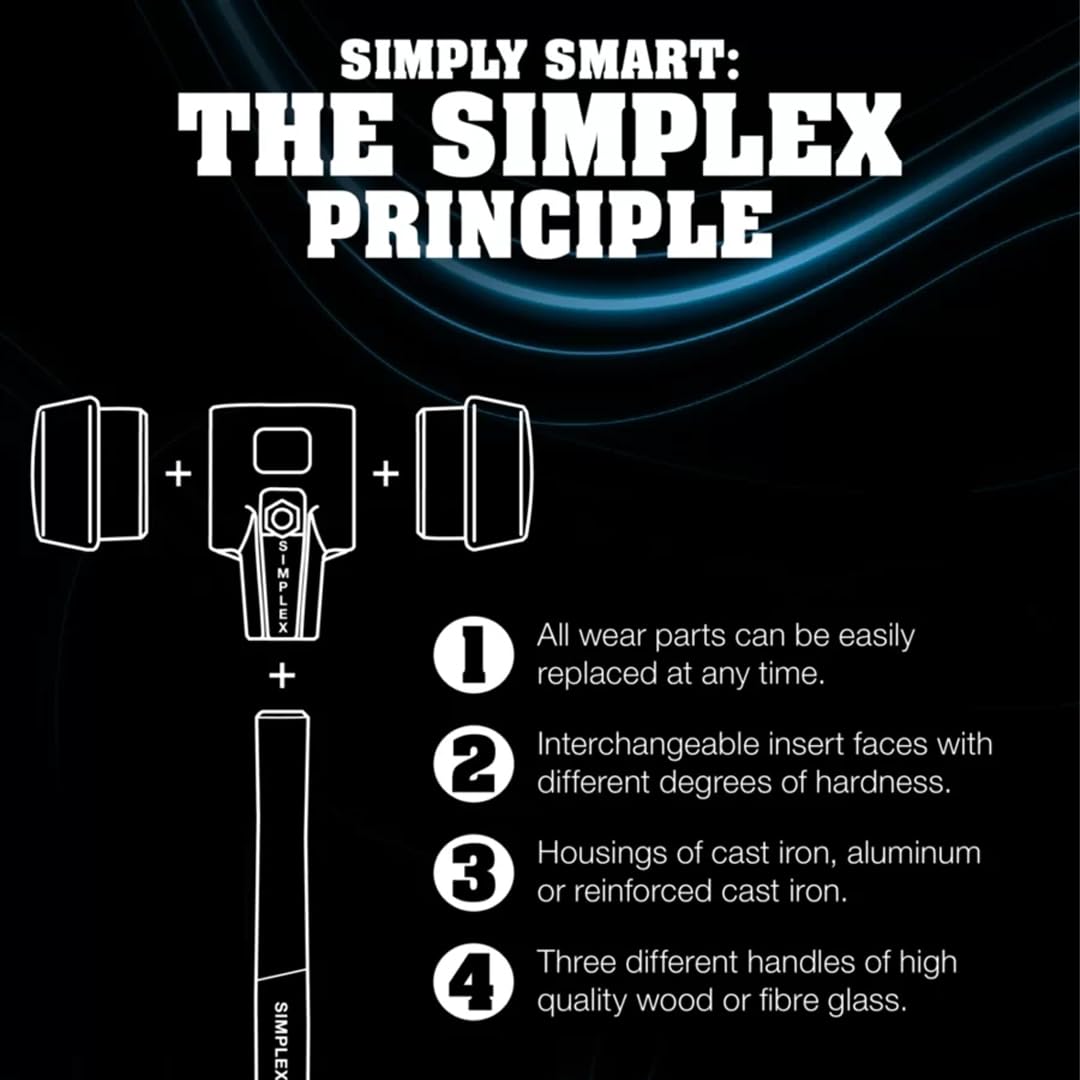 Halder Simplex Soft-Faced Mallet 3026.060 – Hard Plastic Insert, Medium-Hard Rubber Insert, Cast Iron Housing with Handle Protection Sleeve, Varnished Wooden Handle, 60mm, 3.3 lbs.