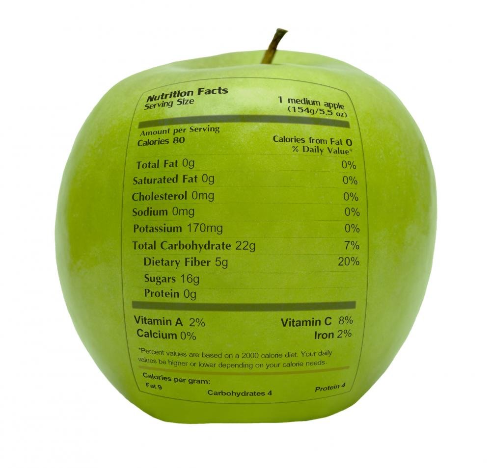 Apple - KJs Amazon.com: Wallmonkeys Green Apple with Nutrition Facts