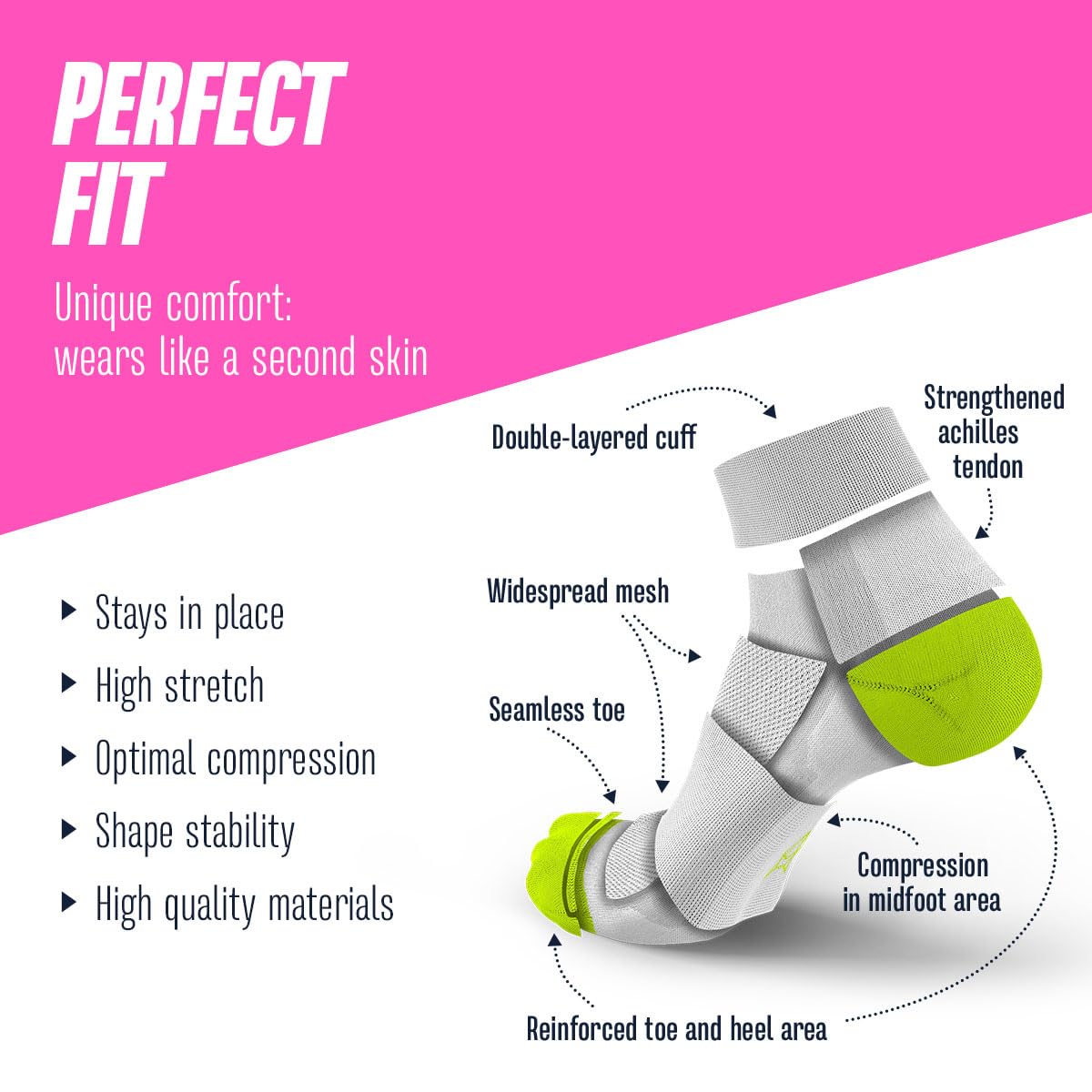 INCYLENCE ULTRALIGHT Laufsocken kurz für Damen und Herren mit leichter Kompression,1 Paar (DE/NL/SE/PL, Numerisch, 35, 38, Regular, Regular, Elements Short White Pink)