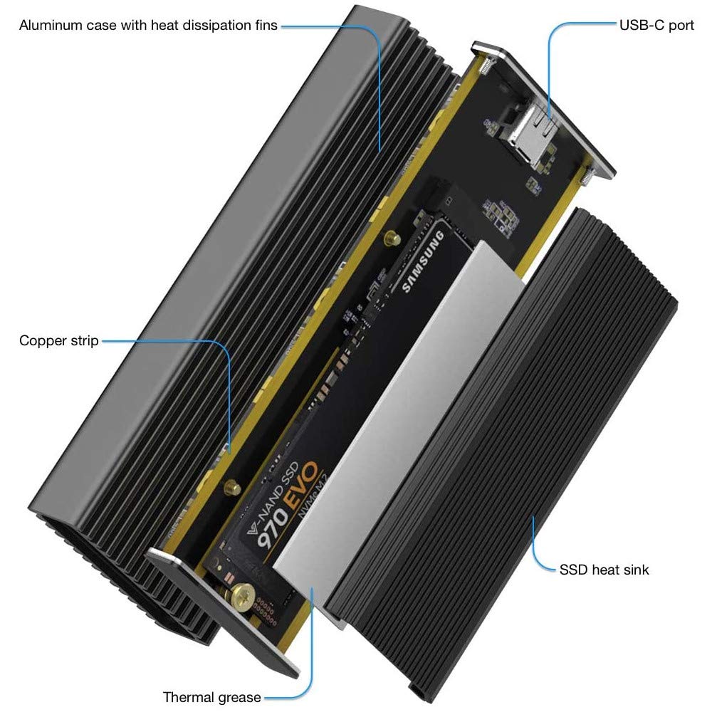 Amazon.com: JacobsParts 10Gbps M.2 NVMe USB 3.1 SSD Enclosure Type
