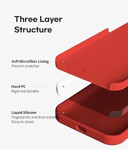 Miniatura 4 de GOOSPERY Funda de silicona líquida compatible con iPhone 13 Mini, suave al tacto, protección de cuerpo completo, a prueba de golpes, con forro de