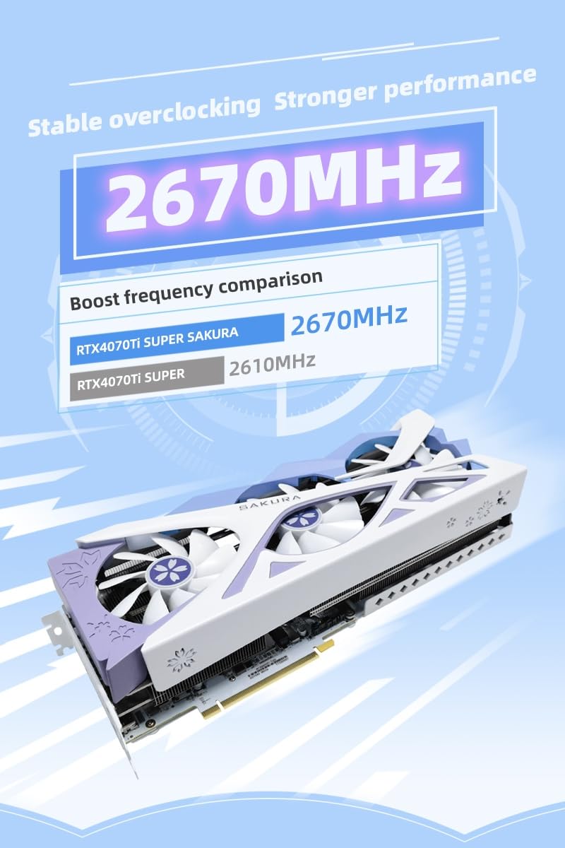 Amazon | Yeston Sakura Nvidia GeForce RTX 4070Ti Super