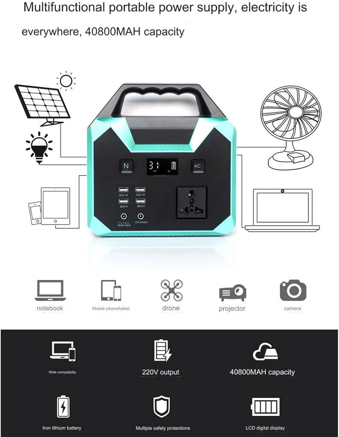 Home/Outdoor Mobile Energy Storage Power Supply, 40800Mah Portable Emergency Power Supply for Car Mobile Phone Laptop,110V