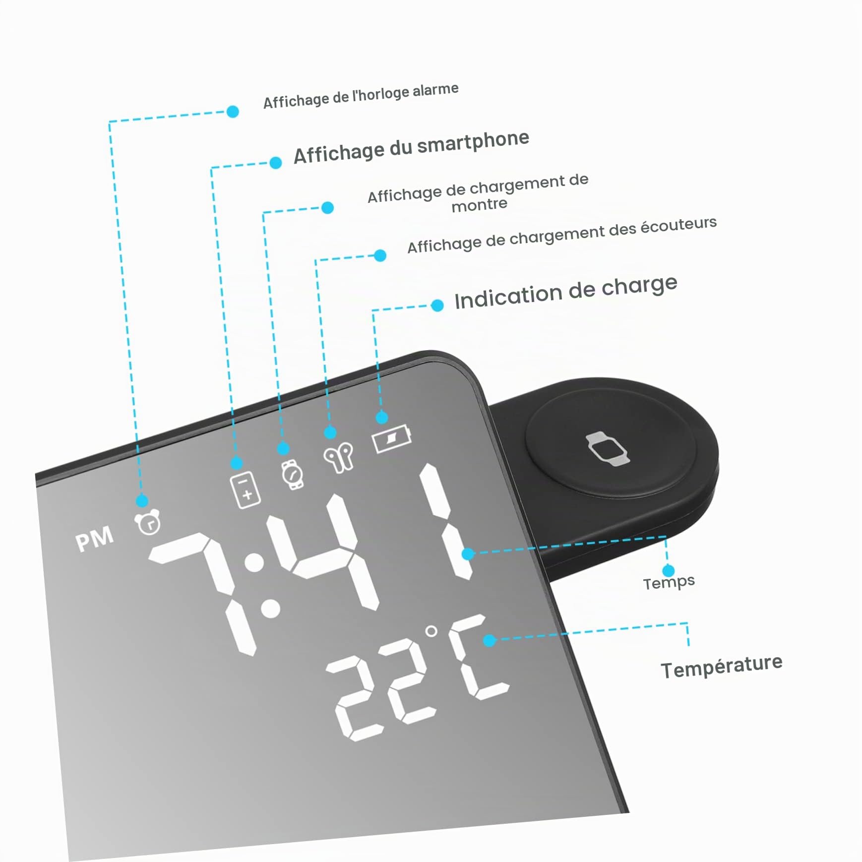 Station de Charge sans Fil Multifonctionnelle avec Réveil Numérique et Affichage de Température Compatible avec Samsung et Montres Charge Rapide pour Maison et Bureau
