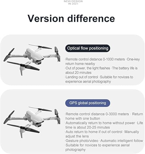 Miniatura 9 de Drone 4K HD Cámara dual con GPS 5G WiFi gran angular FPV Transmisión en tiempo real Distancia RC 1.2 mi Drone profesional Una tecla