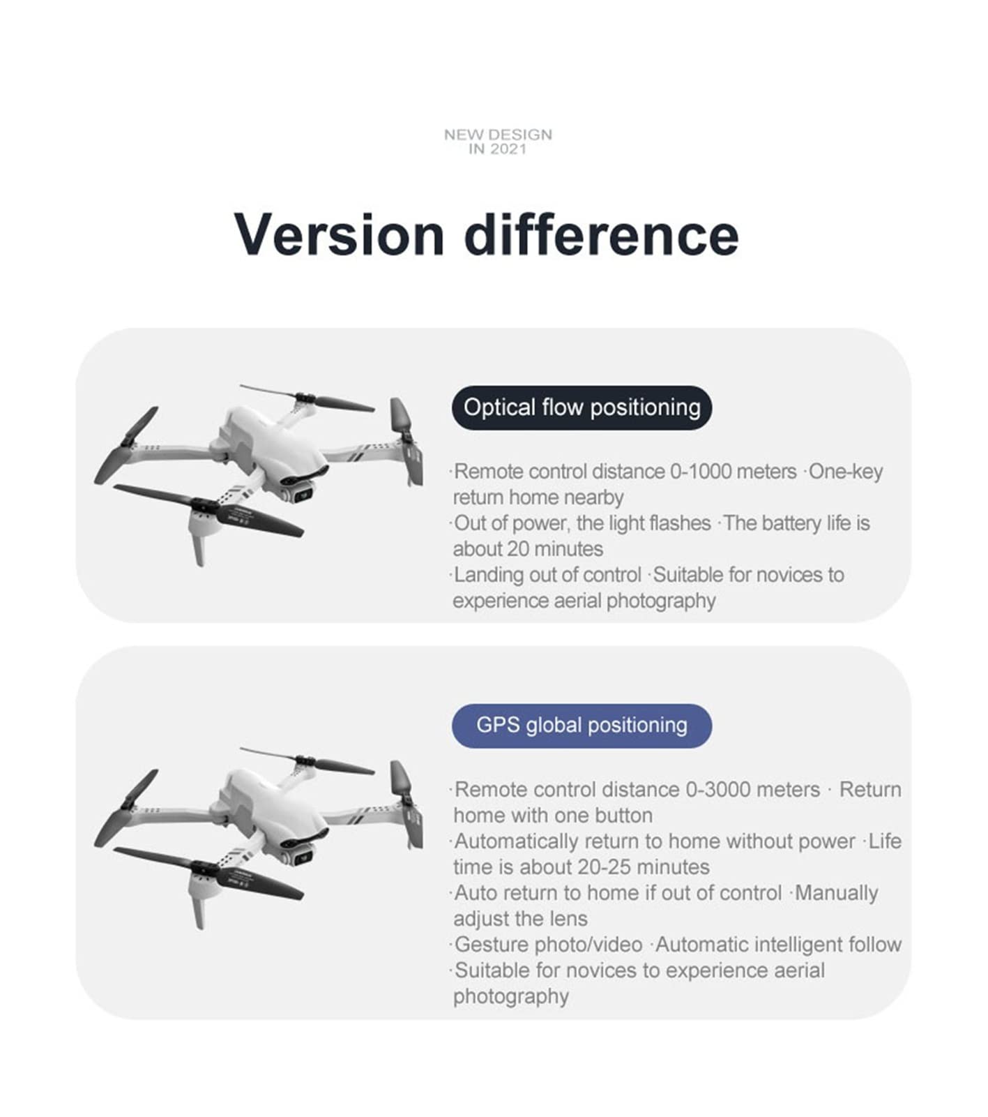 Dron 4K HD Podwójna kamera z GPS 5G WiFi Szeroki kąt FPV Transmisja w czasie rzeczywistym Odległość Rc 2 km Profesjonalny dron (Kolor: F10-1B-Foambox Rozmiar: 1) (F10 GPS)
