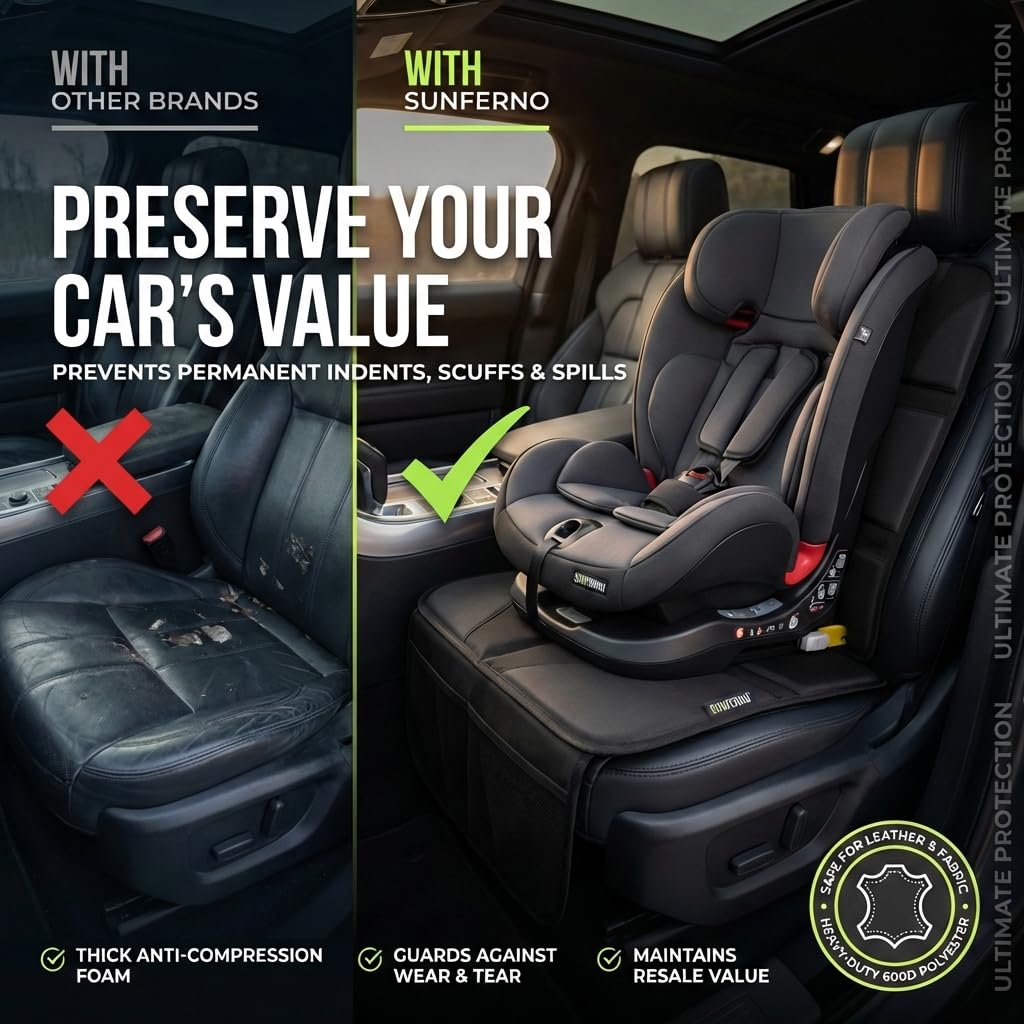 Sunferno Car Seat Protector for Child Car Seat – Baby Car Seat Cover for Ultimate Protection | Keeps Upholstery Clean, Safe & Damage-Free | Waterproof, Padded & Anti-Slip for Stress-Free Rides
