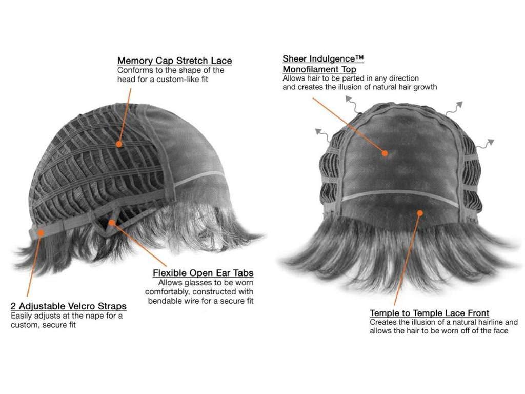 Bundle - 5 items: Scene Stealer by Raquel Welch Wig, Christy's Wigs Q & A Booklet, Wig Shampoo, Wig Cap & Wide Tooth Comb - Color: RL6_30