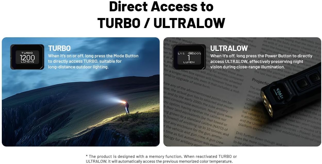 Nitecore TUP2 showing direct access to TURBO (1200 lumens) and ULTRALOW (1 lumen) modes