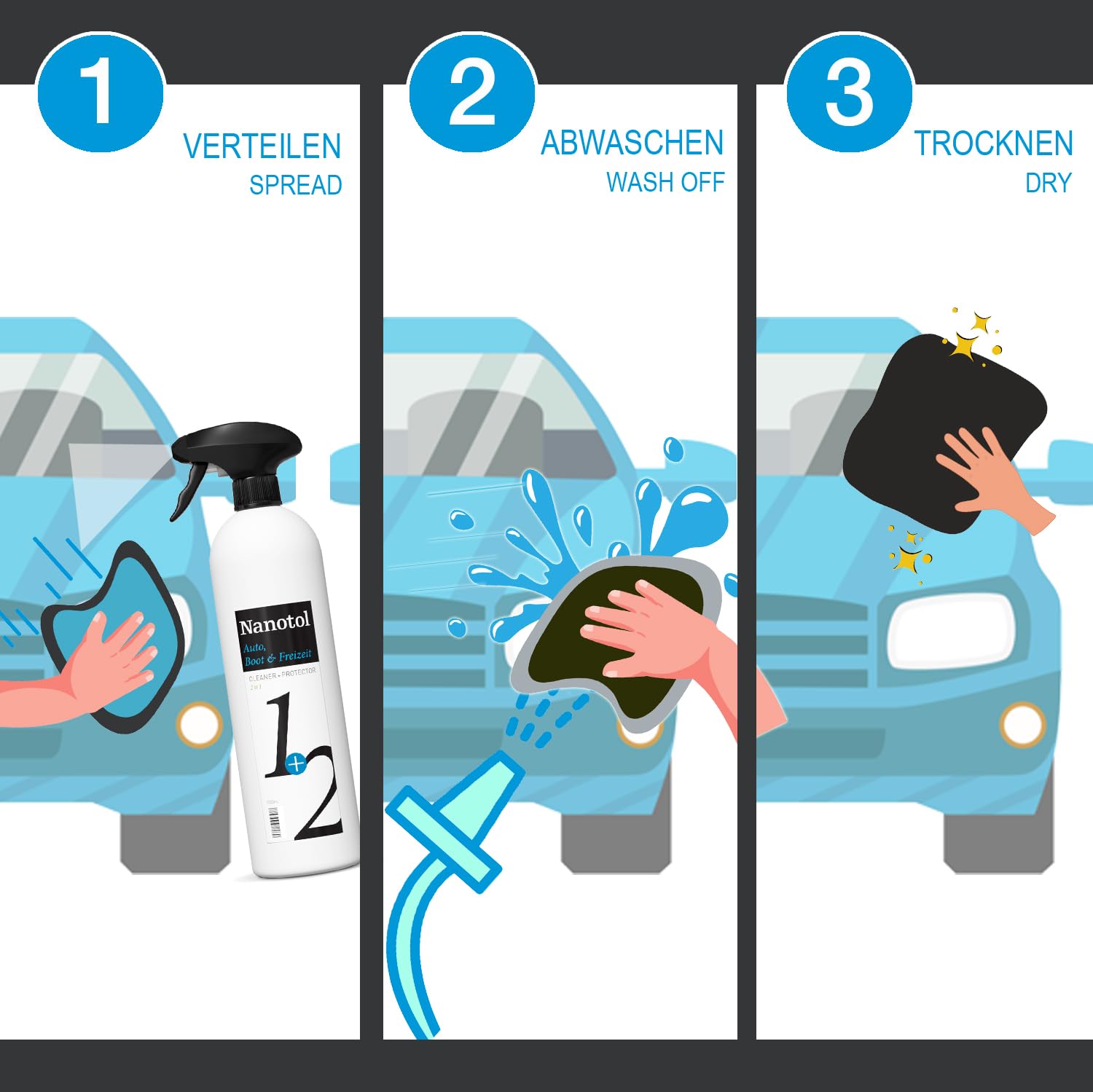Nanotol 2in1 Auto Cleaner & Protector – Reinigung und Nano Versiegelung für Lack, Glas & Kunststoff, Scheibenversiegelung Auto – 2+1 Gratis, 3 x 1000 ml