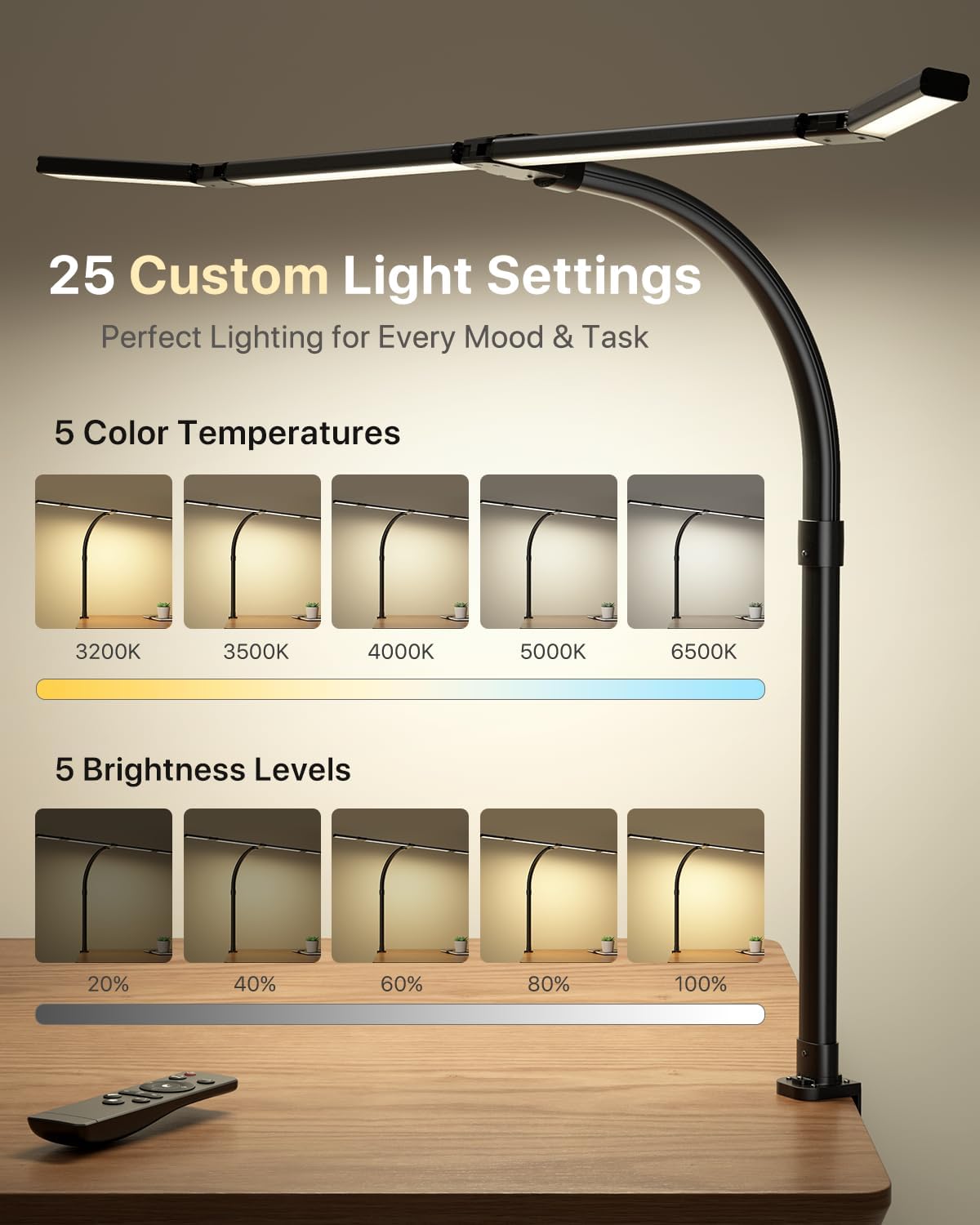 ONEMIX 42" LED Desk Lamp with Clamp, Architect Desk Light with Remote, Adjustable 4-Segment Bar, 1800LM Bright, Eye-Caring Desk Lamp for Home Office, Reading, Study, Dual Monitors, Workbench (Black) - Image 8