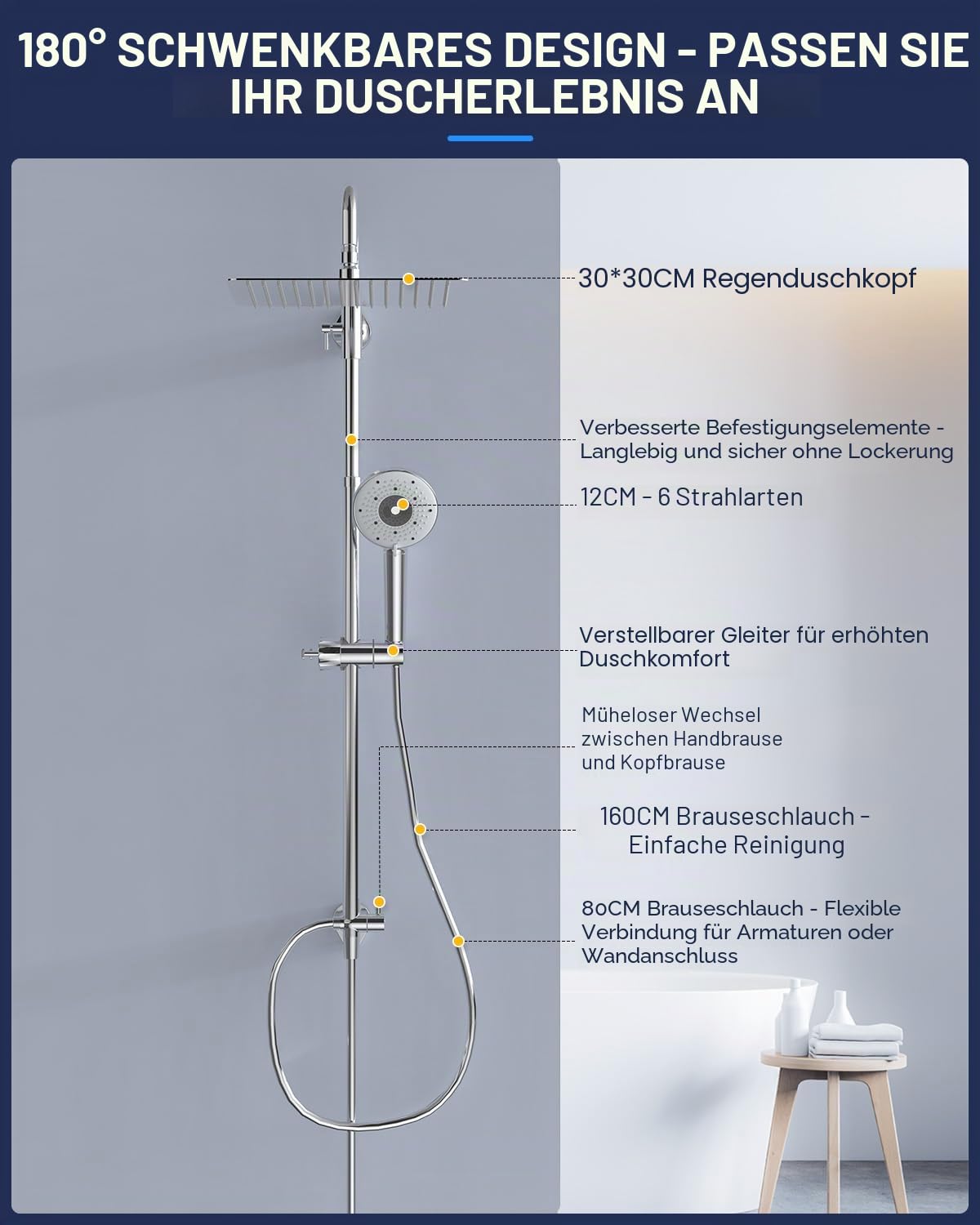 YEAUPE PRO Duschsystem mit Filter – 12 Zoll Edelstahl Regendusche & Handbrause Weiß Verchromt, 2 Ersatzfilter, 1,6 m Duschschlauch, Höhenverstellbare Wandhalterung, Hochdruck Komplettset
