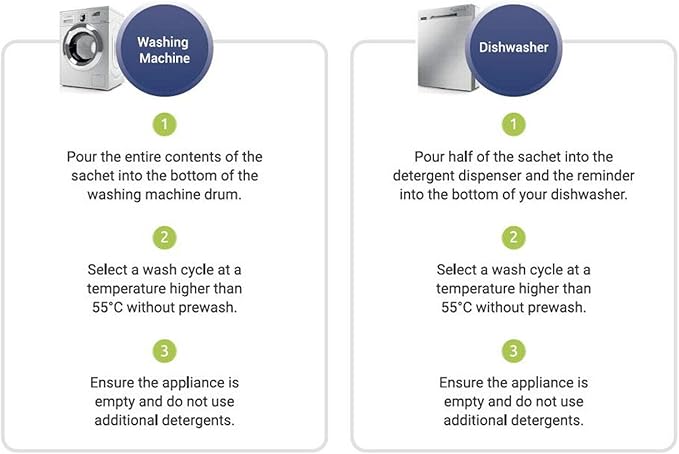PartCentre Dishwasher & Washing Machine Deep Cleaning 5 In 1 Descaler Limescale Cleaner Remover x6 Pack