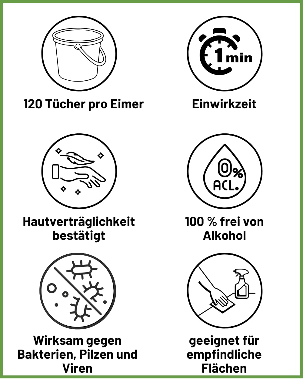 Medical Desinfektionstücher im Spendereimer, 120 Tücher., alkoholfrei, sofort einsatzbereite Tücher, ideal zur schnellen Flächendesinfektion, feuchte Reinigungstücher, desinfizierend