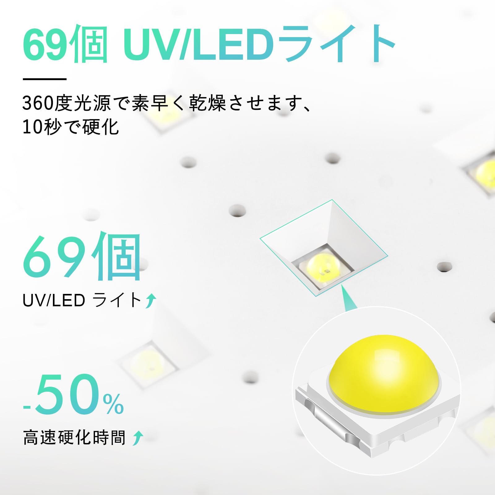 Amazon.co.jp: L'UGX LED & UV ネイルライト 72W ジェルネイル ライト
