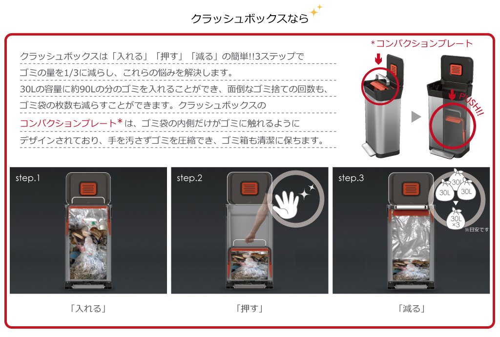 Amazon｜ゴミ箱 + 専用脱臭フィルター Joseph Joseph ゴミを1/3に圧縮