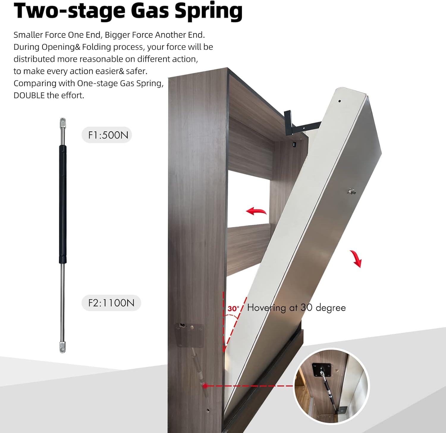 L-Shape Support Bracket Detail