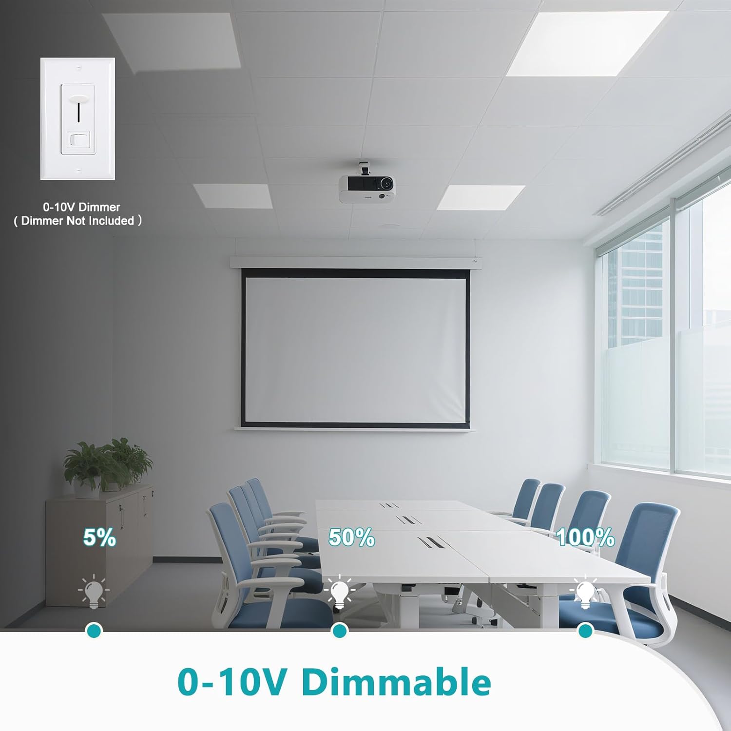 2x2 LED Flat Panel Light for Drop Ceiling, 5500LM, 0-10V Dimmable, 30W/40W/50W Selectable, 4CCT 3000K/4000K/5000K/6000K, ETL Listed, 100-277V, 8 Pack