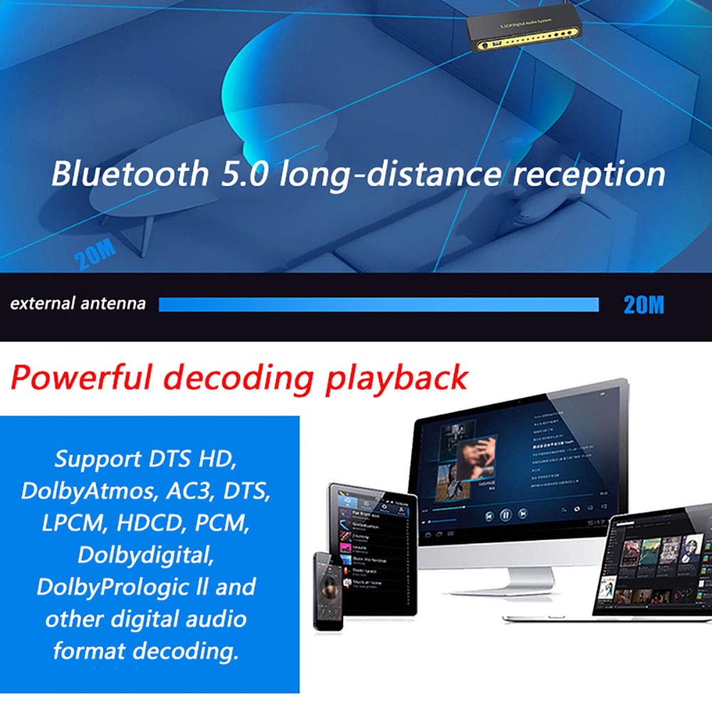 Décodeur Audio, décodeur Audio 5.1, convertisseur numérique vers analogique, câble coaxial U Disk HDMI Bluetooth 5.0 Fiber Arc, Prise en Charge du Lecteur Blu-Ray PS, boîtier décod