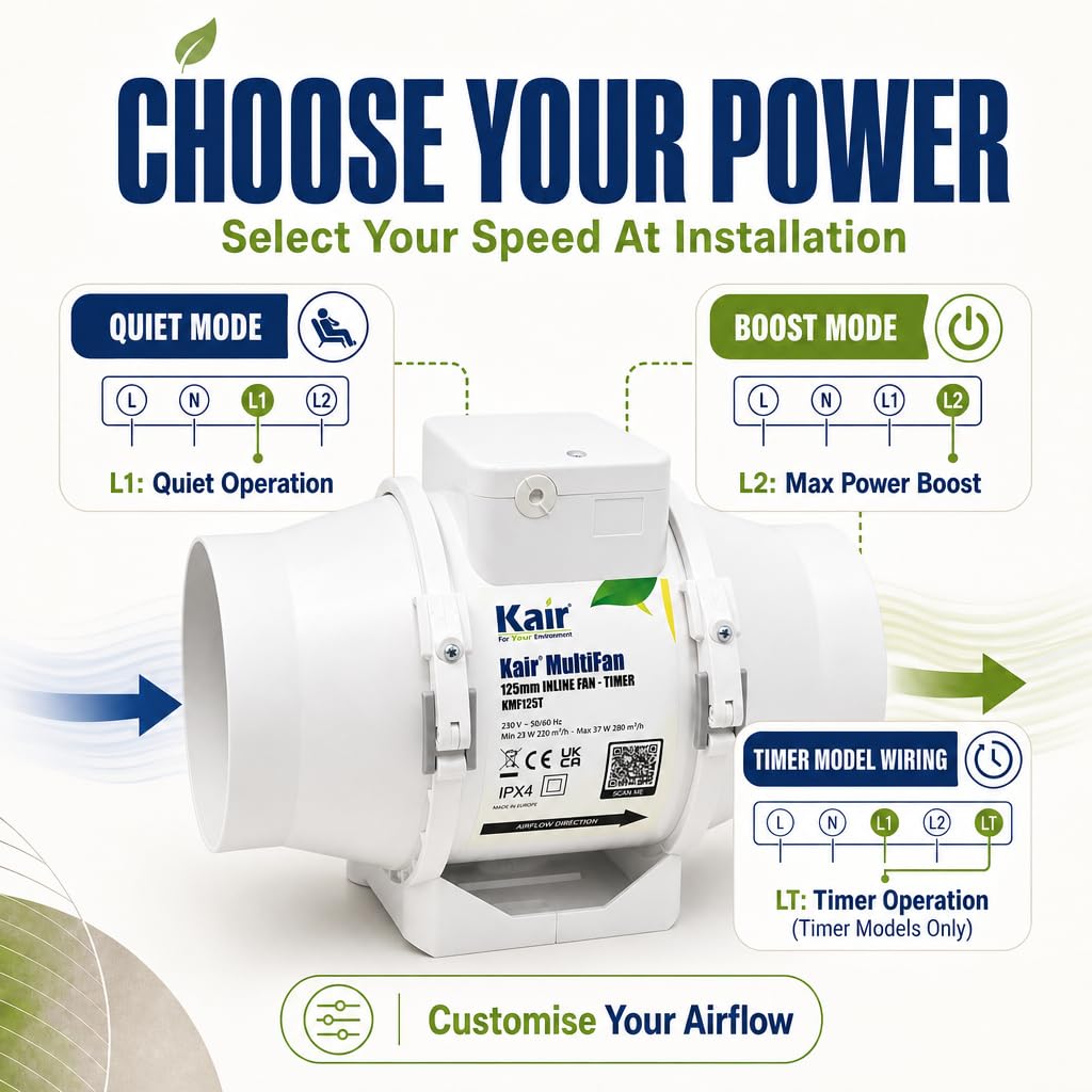 Kair MultiFan Inline-Ventilator 125mm mit Timer