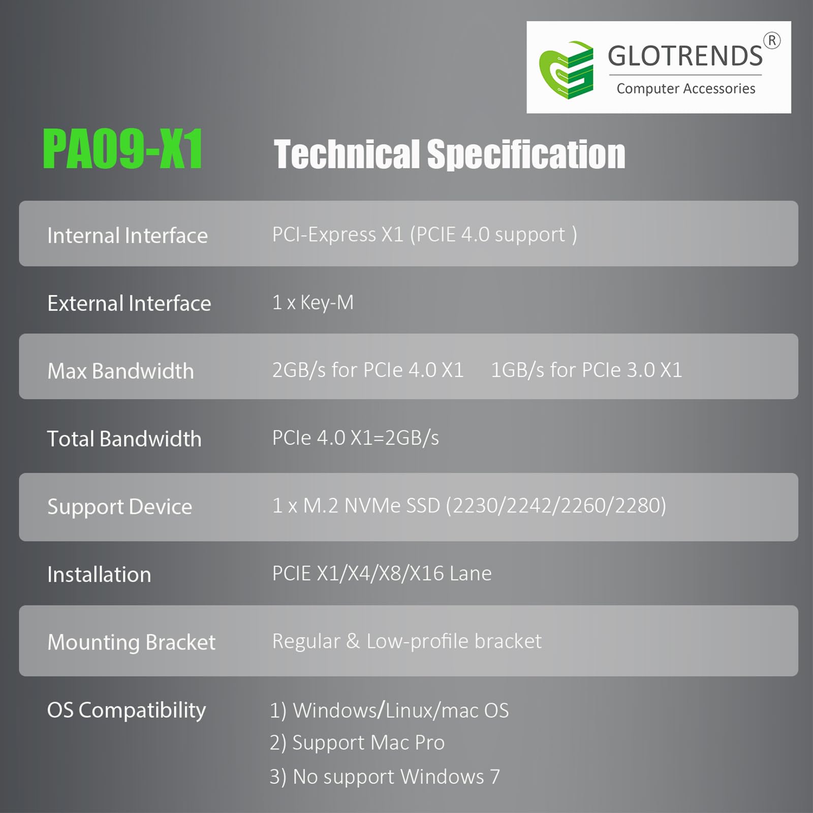 GLOTRENDS PA09-X1 M.2 NVMe to PCIe X1 Adapter for 2230/2242/2260/2280 M.2 NVMe SSD, PCIE X1 Installation
