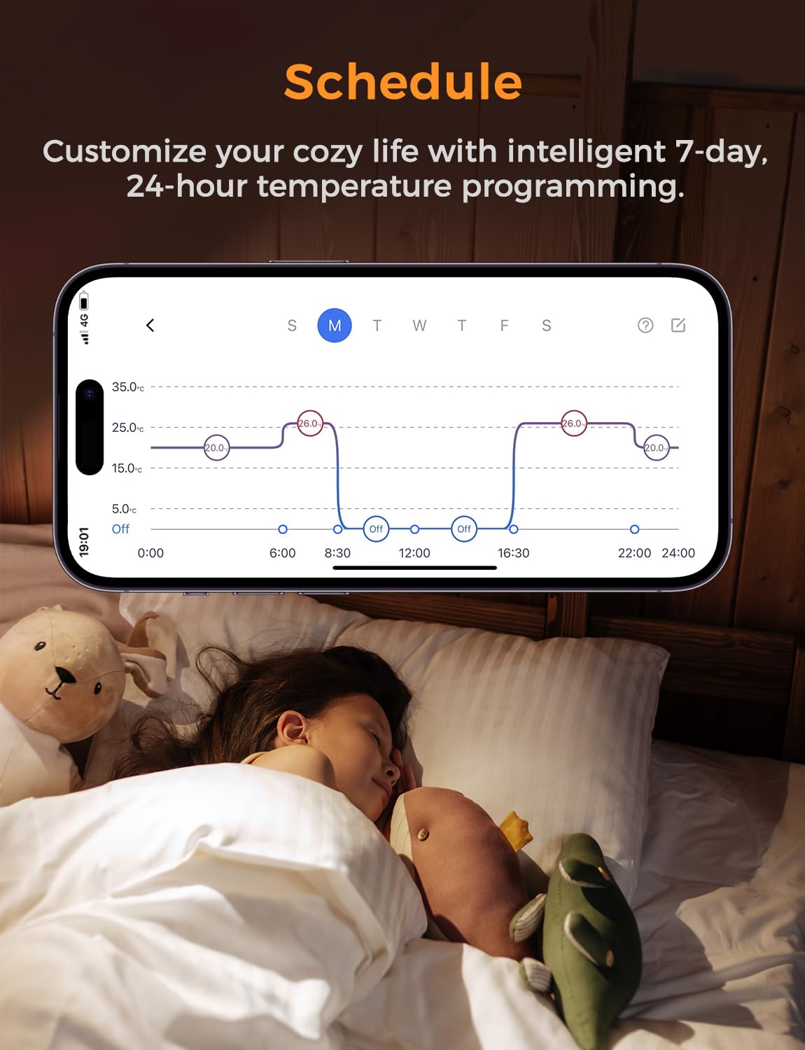 Refoss Heizungsthermostat WLAN, Wasser Fußbodenheizung Thermostat Boiler, Smart Thermostat, Sprachsteuerung Raumthermostat, Intelligente Fernbedienung Wandthermostat Digital für HomeKit, Alexa, Google