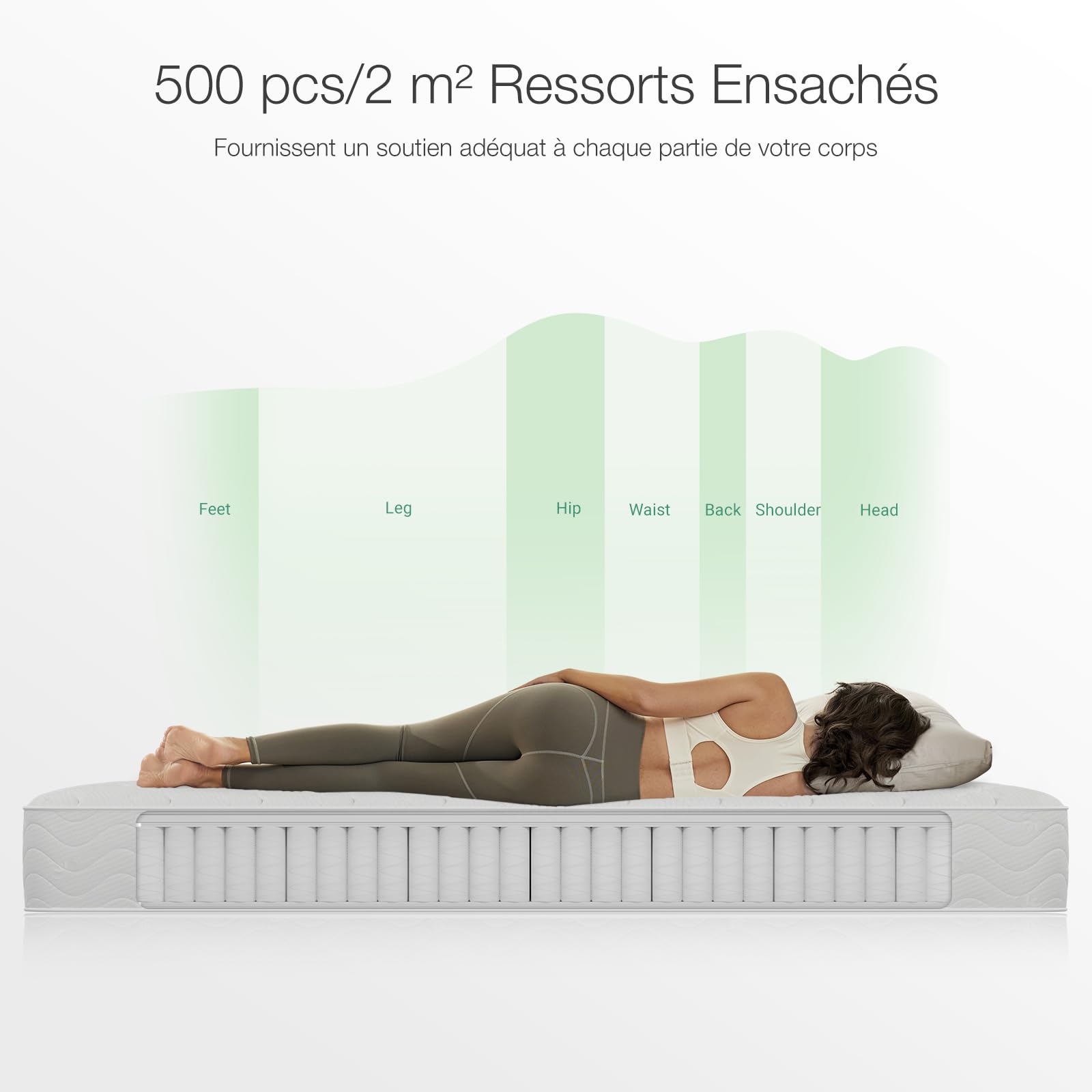 Novilla Matelas à Ressorts ensacés H3, 160x200 cm, 7 Zones, Mousse Confort - Certifié Öko-Tex CertiPUR-US - 20 cm