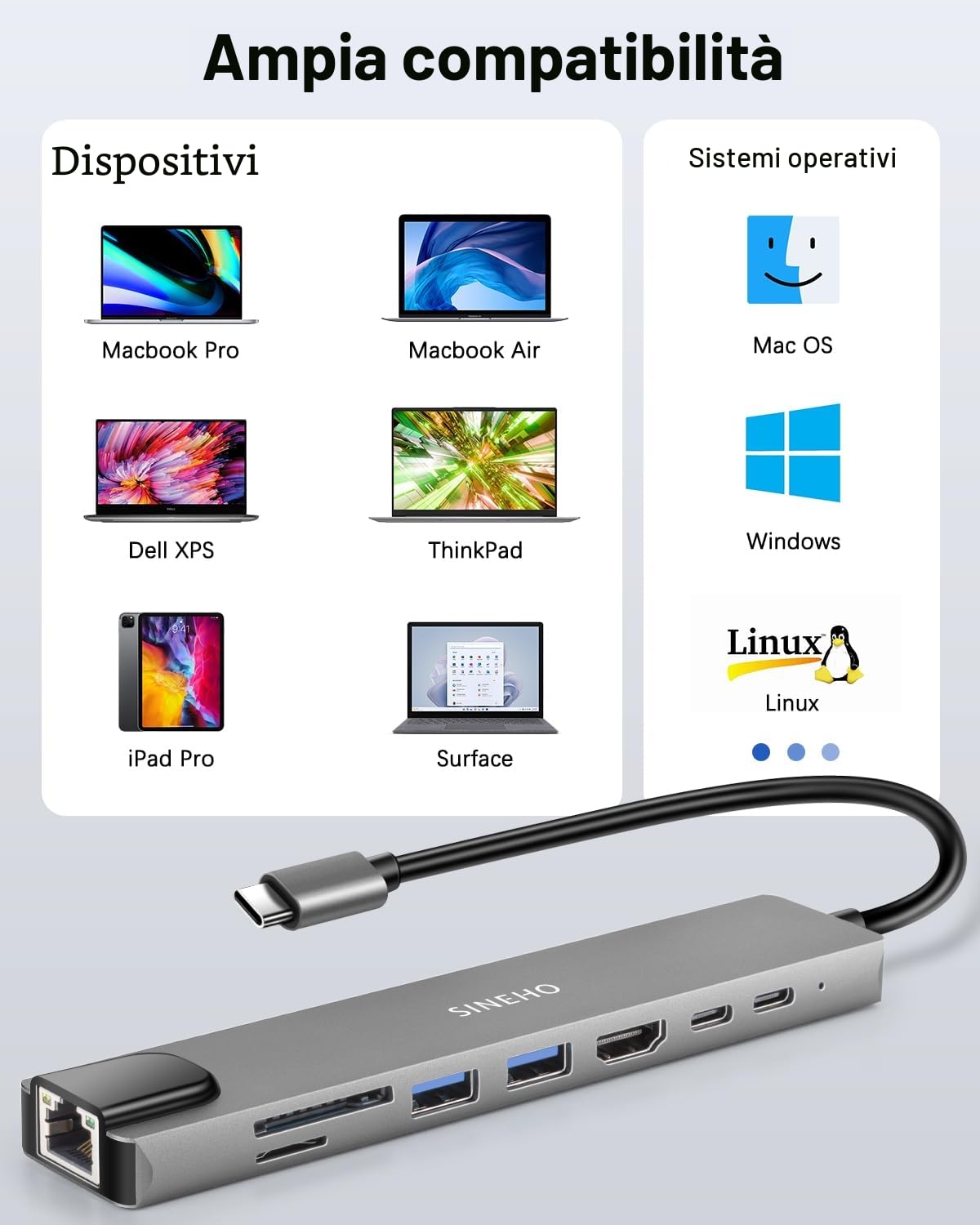 Hub USB C 8-in-1 HDMI 4K Ethernet Lettore di schede SD/TF | Porta dati USB-C, ricarica PD 100W, USB 3.0 e USB 2.0 per MacBook Pro/MacBook Air, XPS, Surface Pro e altri dispositivi