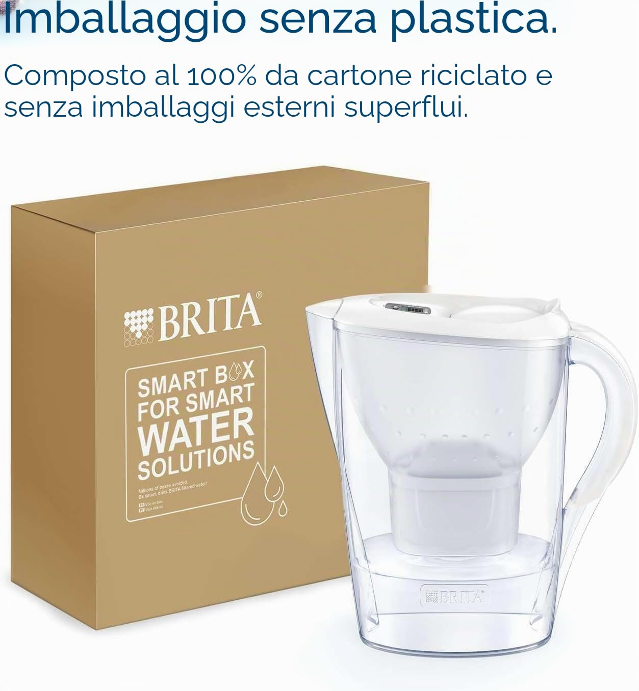 BRITA Caraffa filtrante Marella bianca (2.4L) incl. 3 x filtri MAXTRA PRO All-in-1 che riduce cloro, calcare e PFAS - Adatta al frigo, Memo digitale e riempimento comodo - in confezione sostenibile