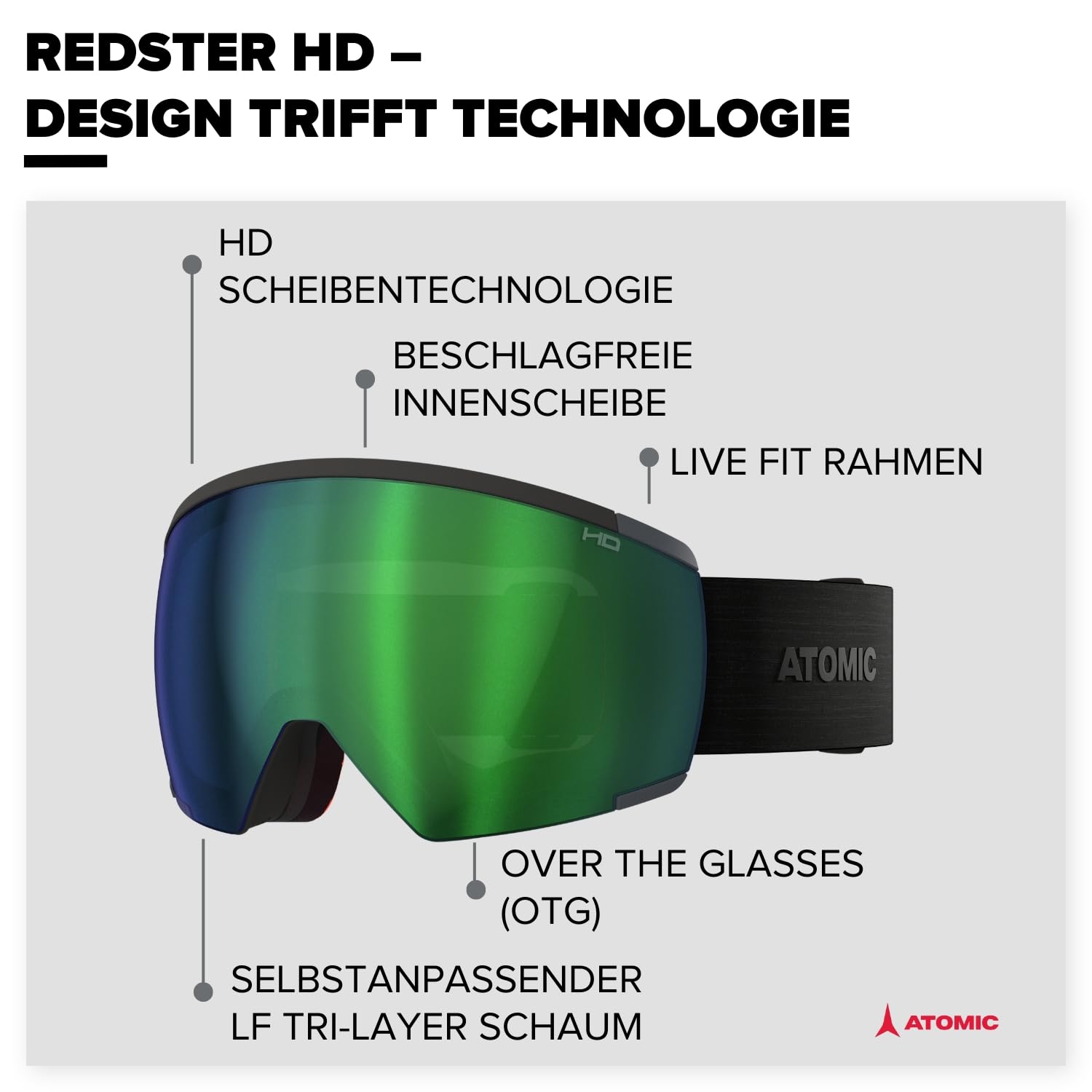 ATOMIC Unisex Redster Hd Goggles