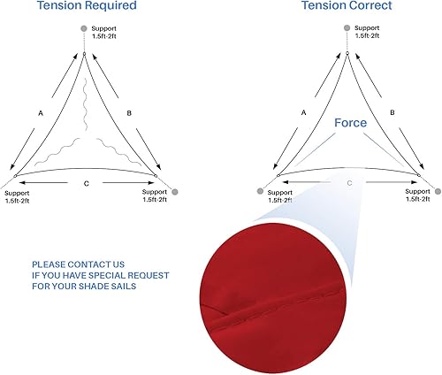 Miniatura 5 de E&K Sunrise - Toldo impermeable de 12 x 12 x 17 pies, triángulo derecho rojo, con bloqueo UV, duradero, perfecto para toldos, jardín, patio trasero,