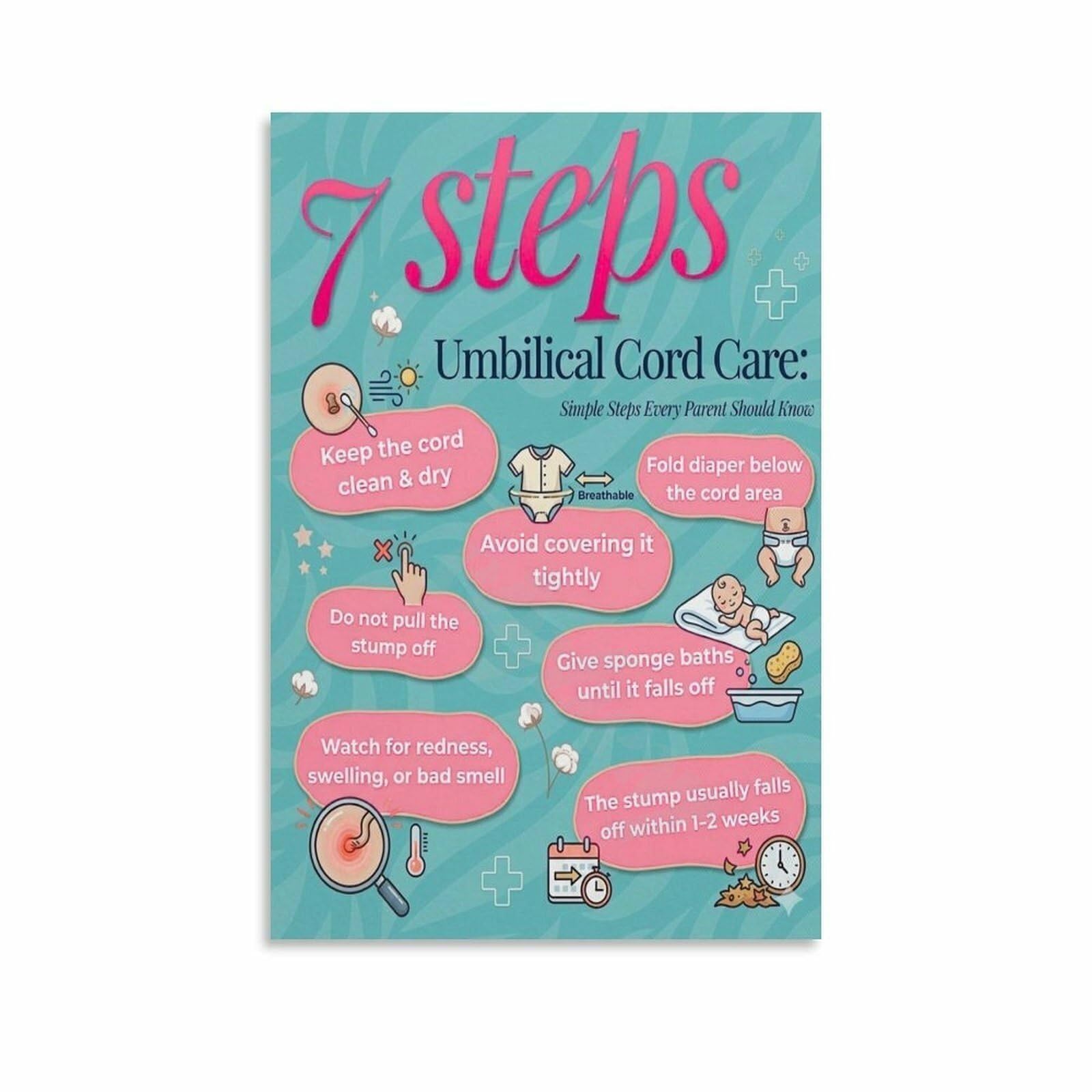 XGINERFEX Newborn Care Guide Chart for First Time Parents Infant Mom Education Nursery Wall Decor(Framed,16x24inch(40x60cm))