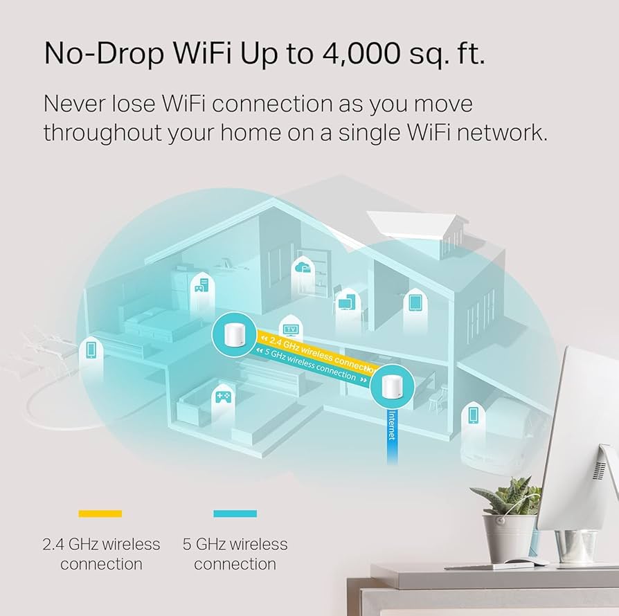DECO 20 シャツ XL Deco X20 | AX1800 Whole Home Mesh Wi-Fi 6 System | TP-Link
