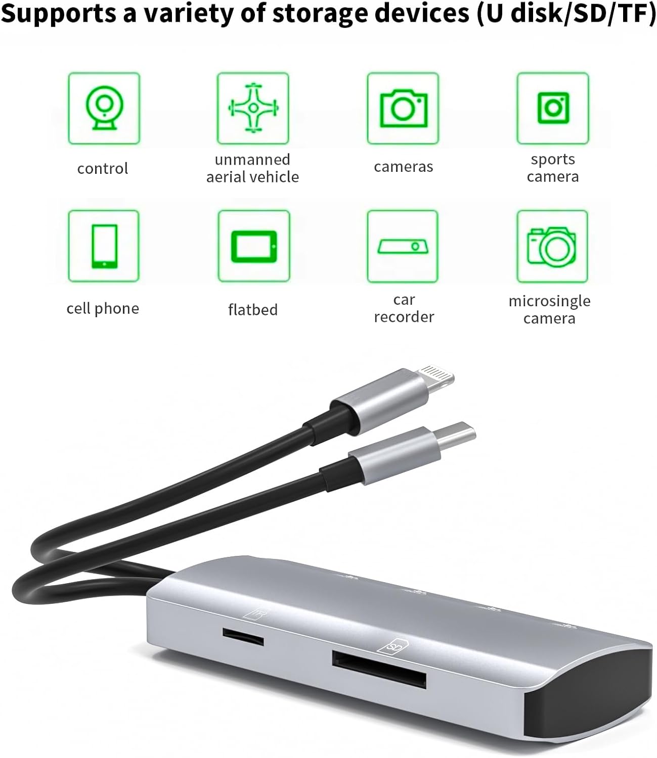 Memory Card ReadersZOIOT 3054Pro