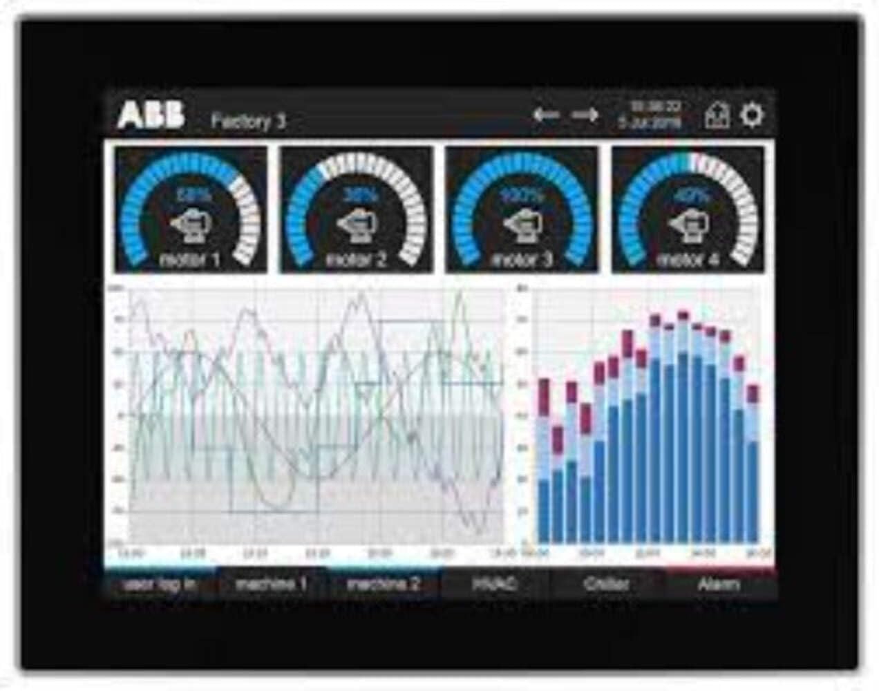 CP6415,1SAP541510R0001, Control Panel, 15",Touch Screen,1024x768 Pixel