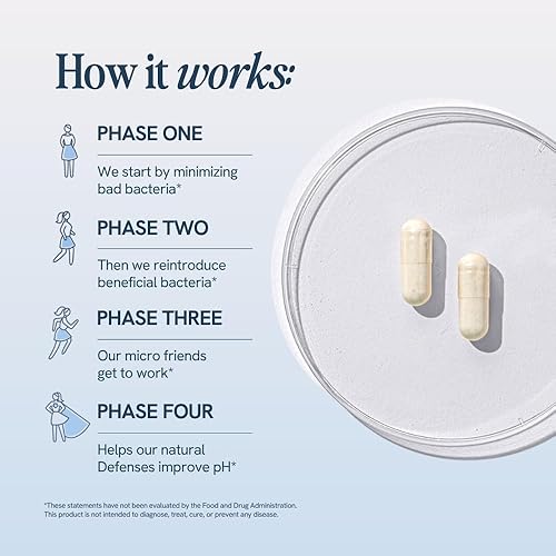 Miniatura 8 de Dr. Probióticos vaginales formulados para mujer por Happy V, probióticos clínicamente probados para mujer para salud vaginal y complejo de