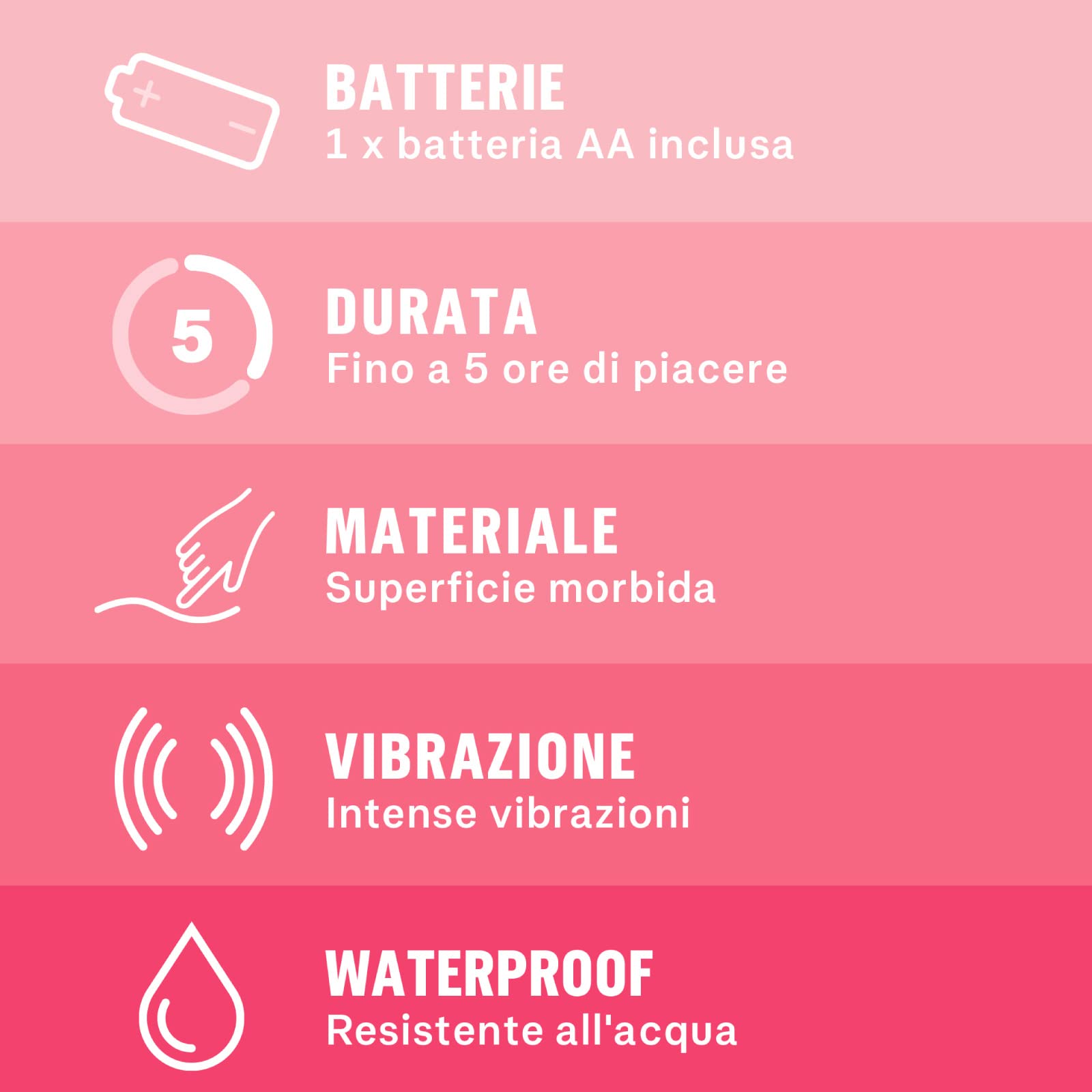 Durex Kit Vibratore Portatile & Gel Lubrificante | Durex Intense Delight Vibratore + Durex Gel Massage 2in1 Lenitivo Gel Massaggi con Aloe Vera 200ml