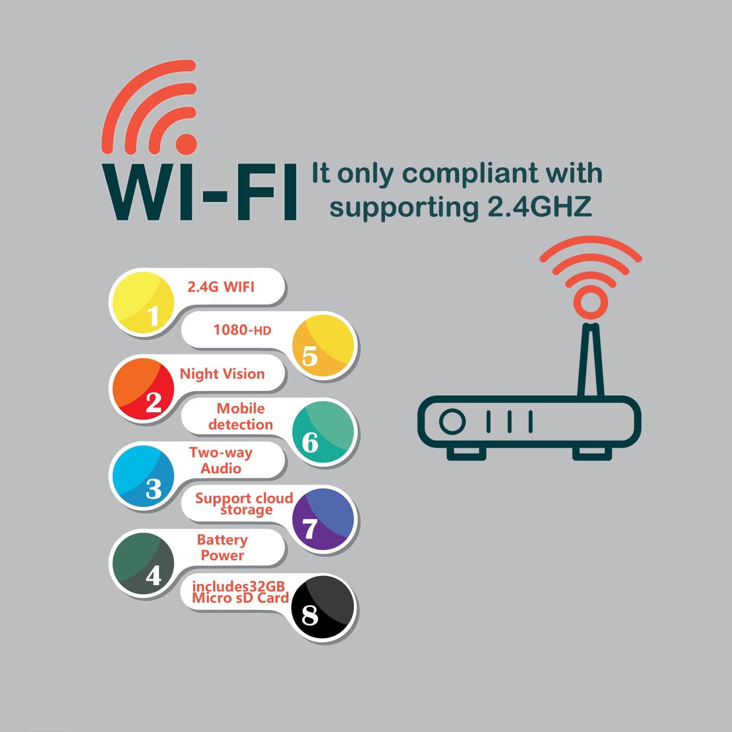Taishixing Video Doorbell Camera Support SD Card, Wireless Doorbell Camera Outdoor, No Monthly Fee, indoor chime, 2.4G WiFi - Image 4