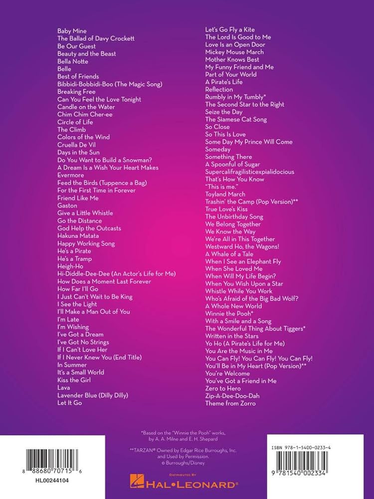 amazon-com-101-disney-songs-for-flute-sheet-music-songbook-famous-movie-themes-for-beginners-and-advanced-players-hal-leonard-flute-music-book-instrumental-folio-with-melody-and-lyrics for Free Printable Disney Flute Sheet Music Amazon.com: 101 Disney Songs for Flute – Sheet Music Songbook | Famous Movie Themes for Beginners and Advanced Players | Hal Leonard Flute Music Book | Instrumental Folio with Melody and Lyrics: for Free Printable Disney Flute Sheet Music