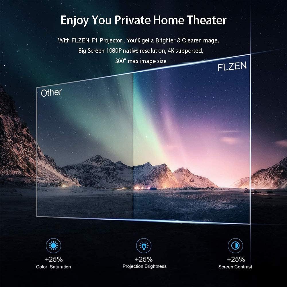 Best 5000 Lumens Projector,1080P Native LED Projector Full HD, 4K Support, 15000:1 Home Theater Projector 50-200 Display, with HDMI USB VGA AV, Compatible TV Box PC Cell Phone Xbox PS4