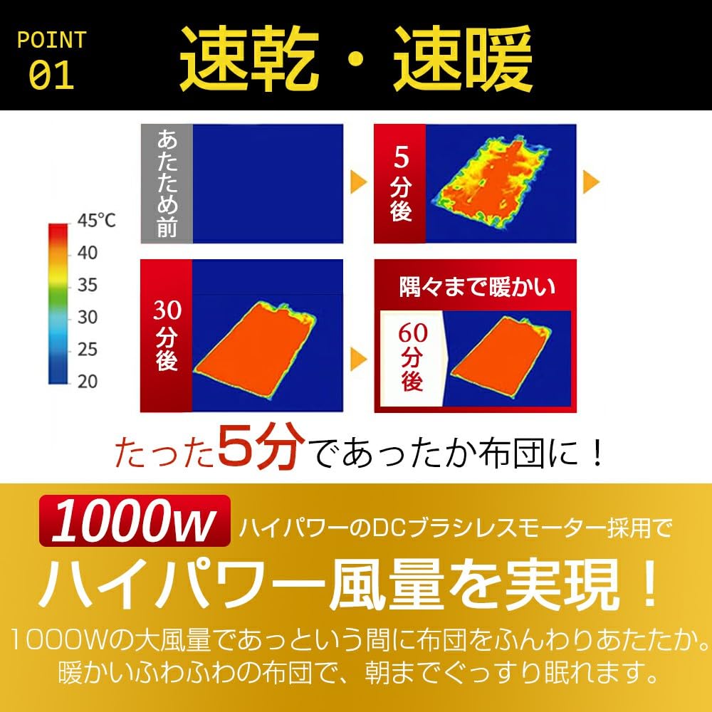 Amazon.co.jp: 【セット買い】LNSOO 布団乾燥機 ふとん乾燥 ダブル伸縮