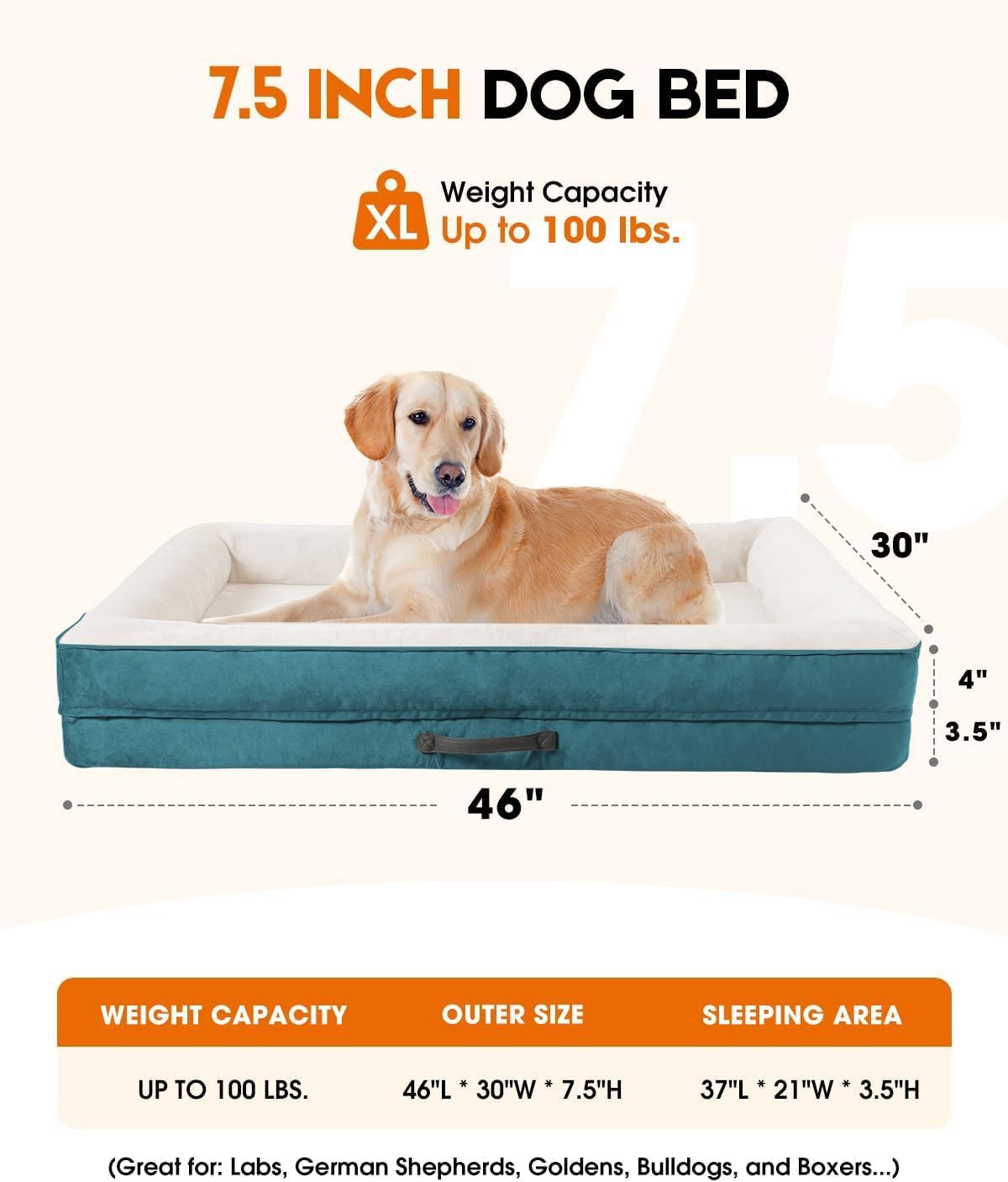 Upvilla Orthopedic Dog Bed, Four-Sided Cushioned Egg-Shaped Foam Dog Sofa, Waterproof Removable Cover, Pet Sofa Bed with Non-Slip Base, X Large Pet Bed,Blue